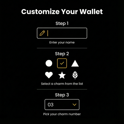 Men's Leather Wallet – Crafted for the Modern Gentleman